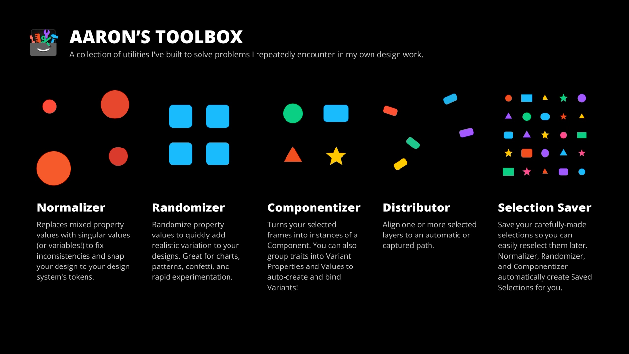 1 of 5: Aaron's Toolbox overview